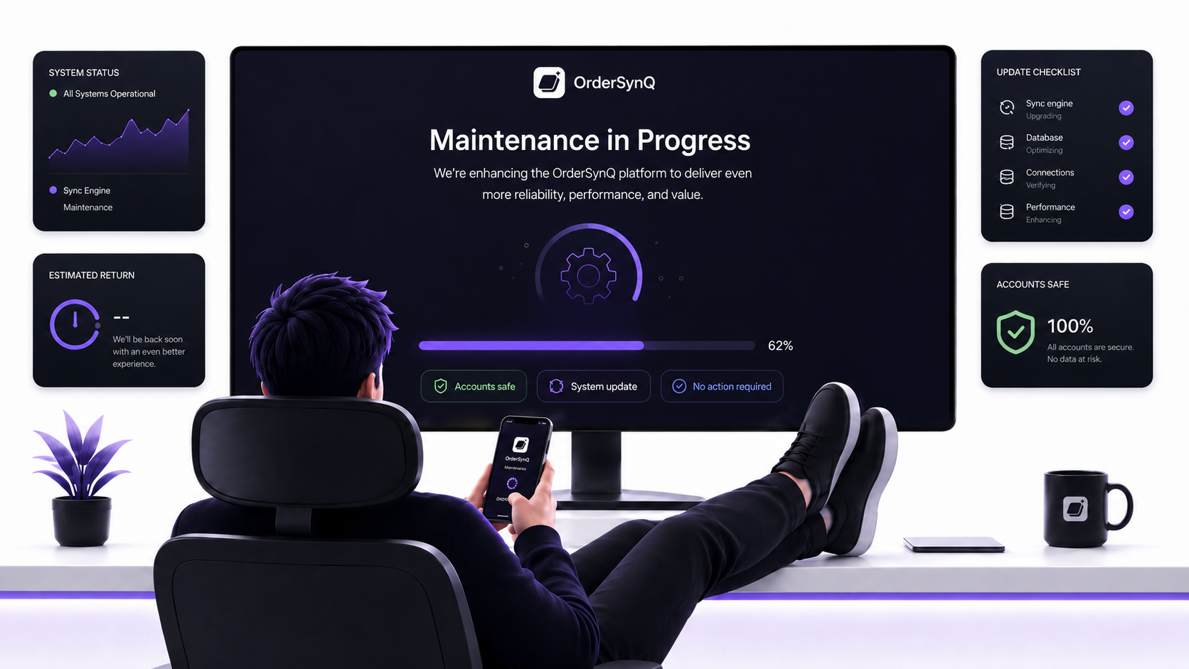 OrderSynQ Maintenance